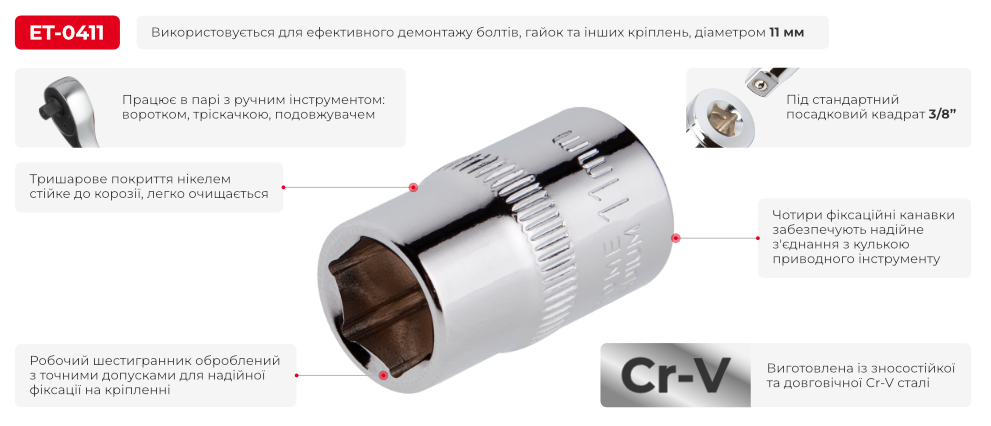 Переваги моделі