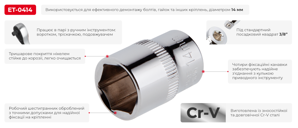 Переваги моделі