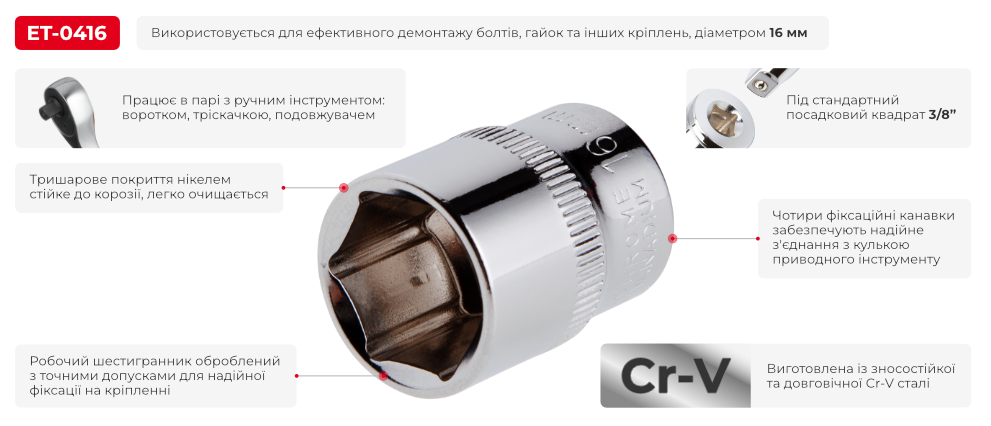 Переваги моделі