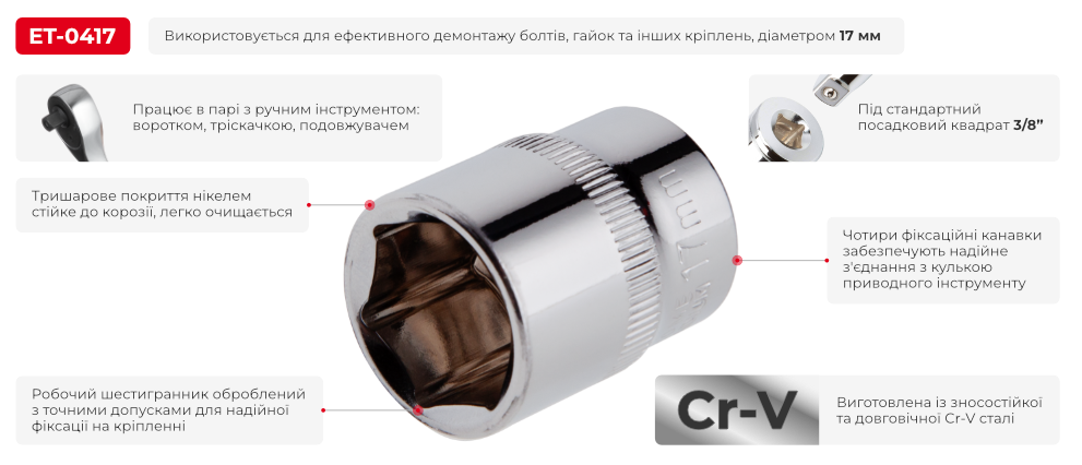 Переваги моделі
