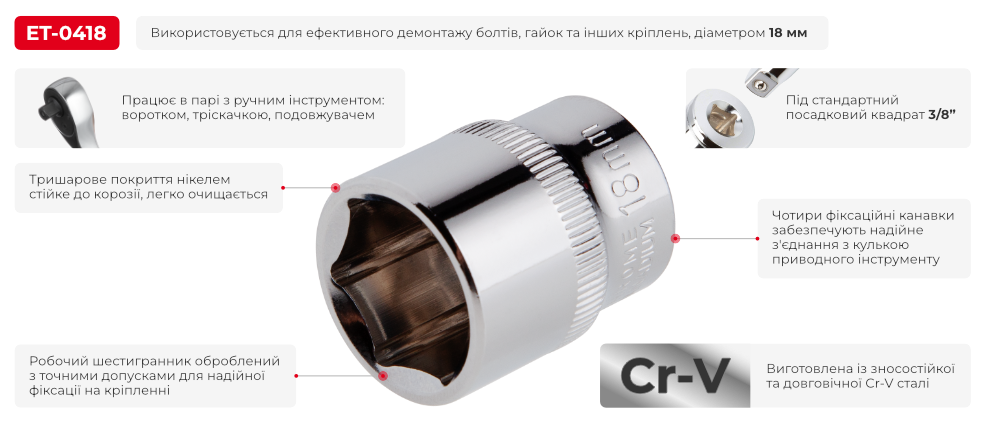 Переваги моделі