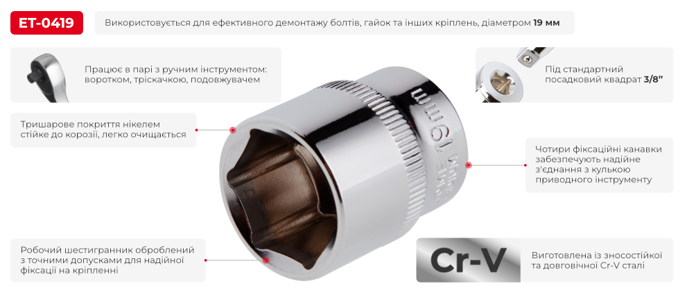 Переваги моделі
