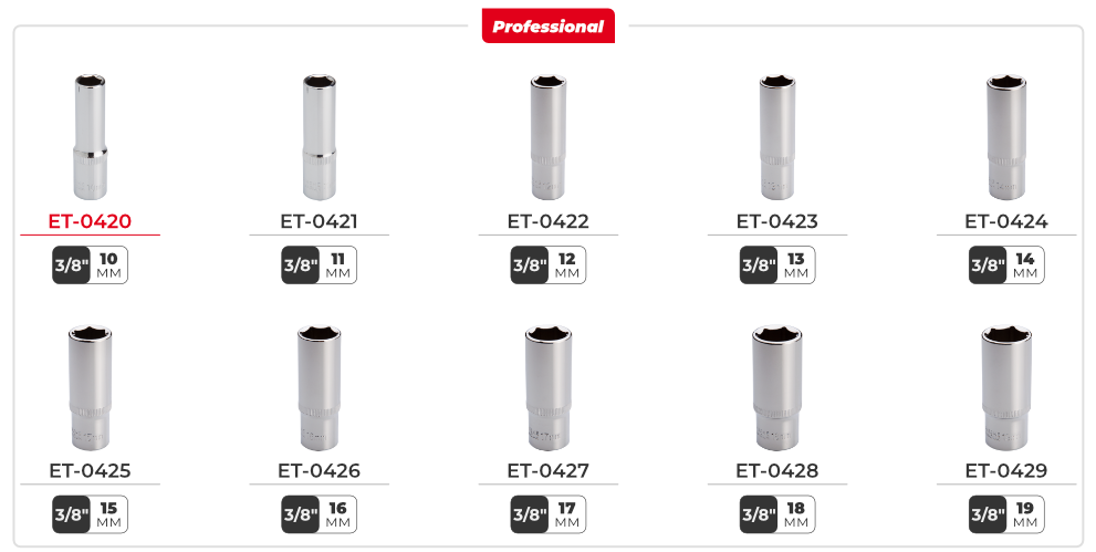 Лінійка головок 