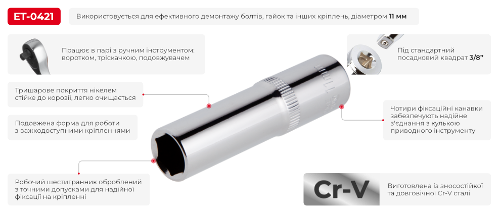 Переваги моделі