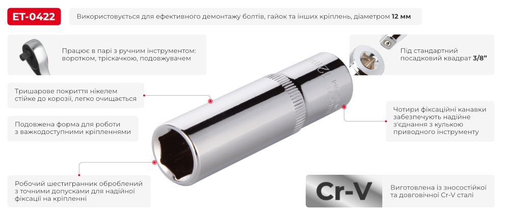 Переваги моделі