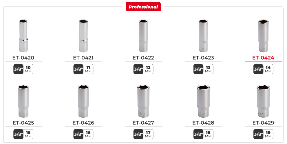 Лінійка головок 