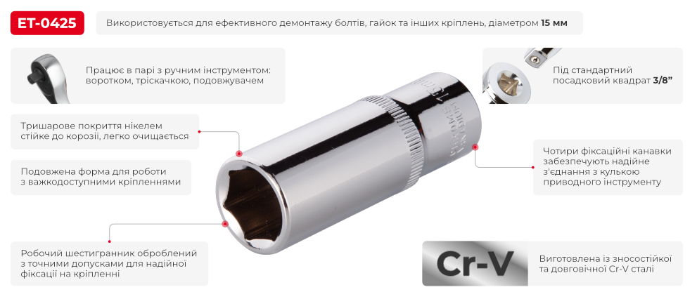 Переваги моделі