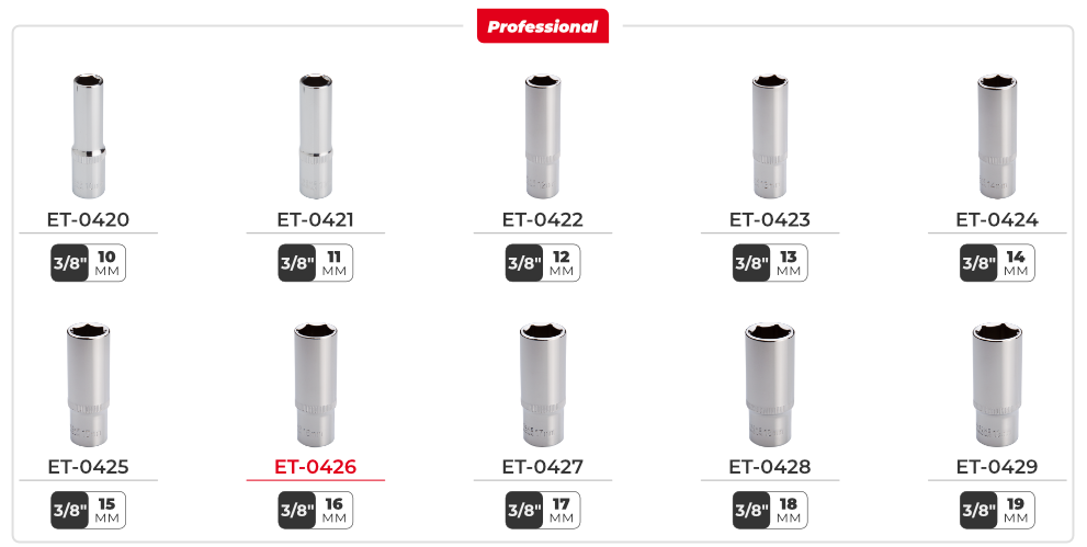 Лінійка головок 