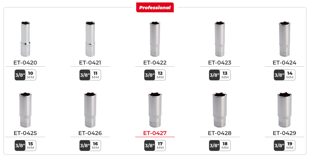 Лінійка головок 