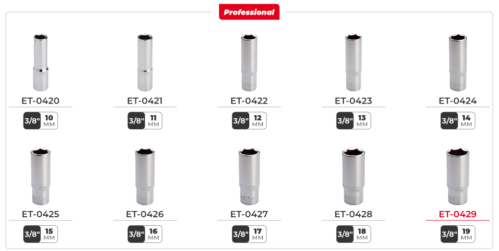 Лінійка головок 