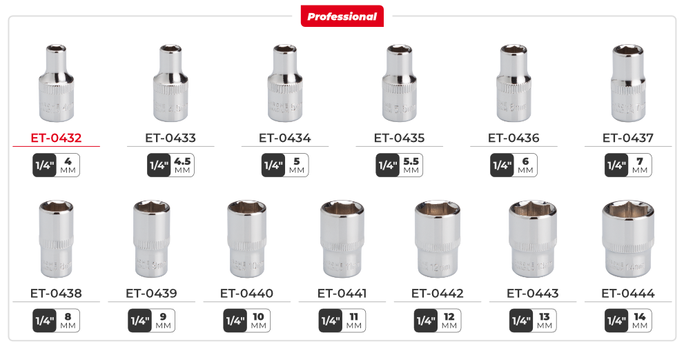 Лінійка головок 
