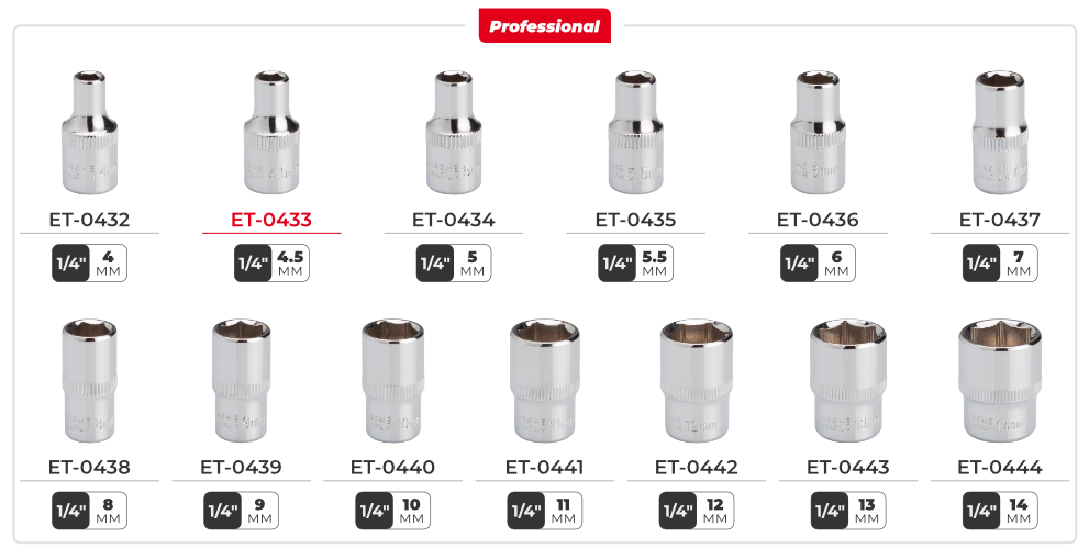 Лінійка головок 
