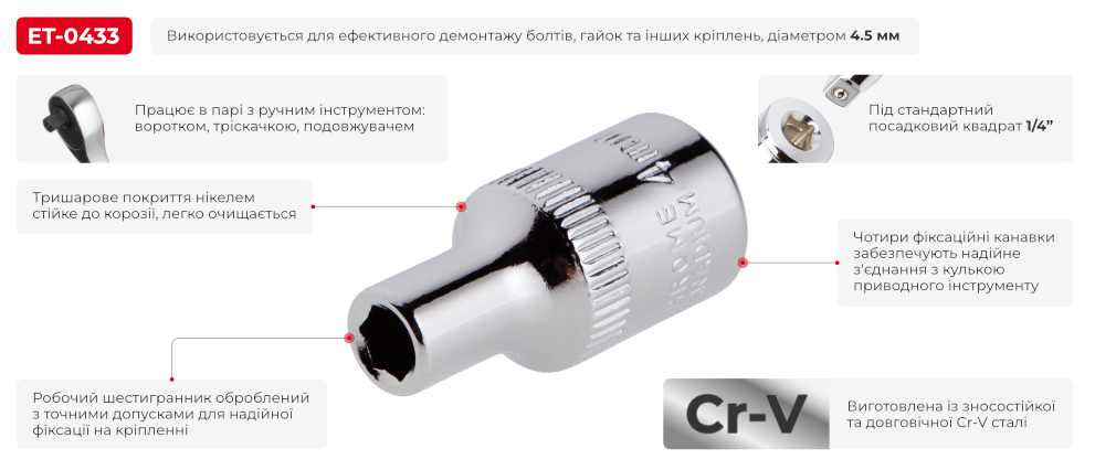Переваги моделі