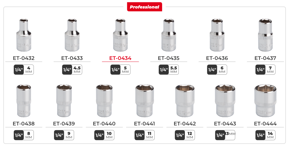 Лінійка головок 