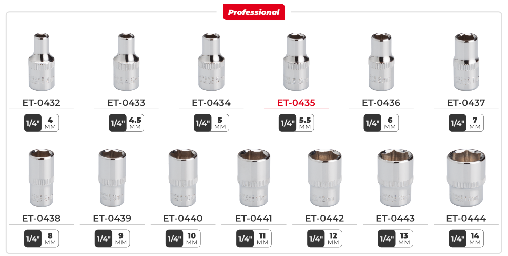 Лінійка головок 
