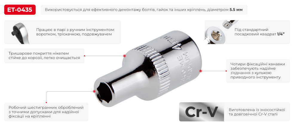 Переваги моделі