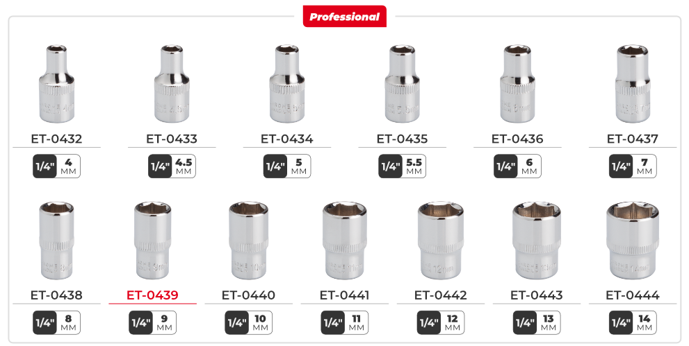 Лінійка головок 