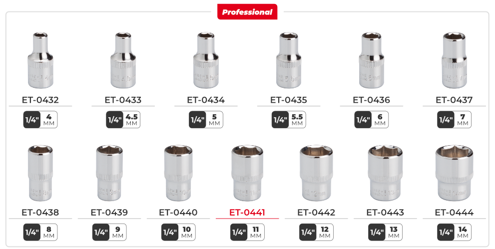 Лінійка головок 