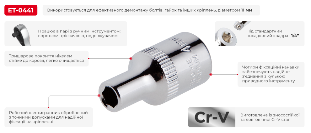 Переваги моделі