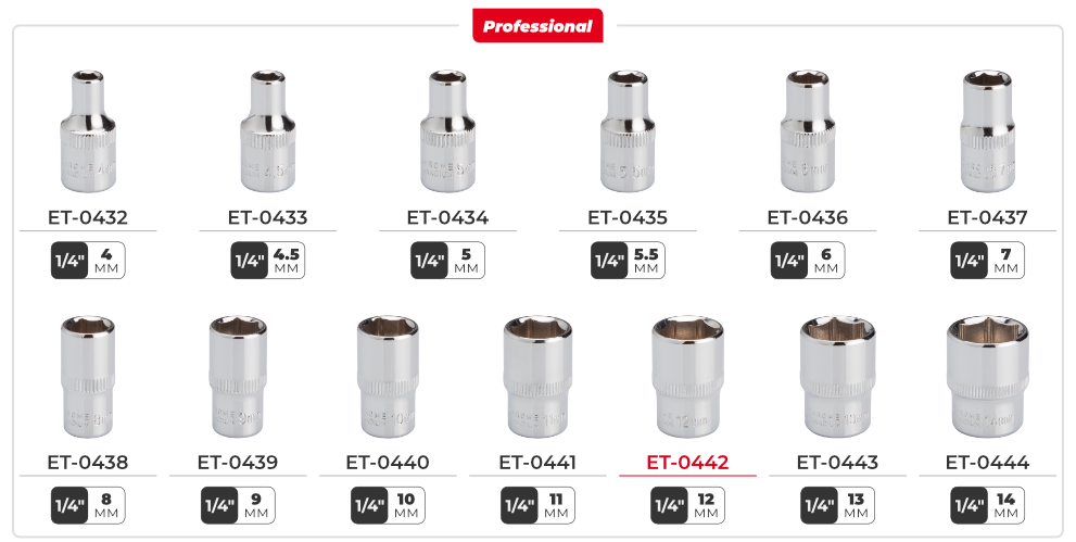 Лінійка головок 