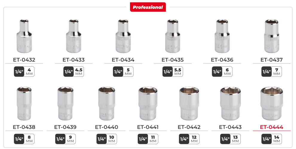 Лінійка головок 