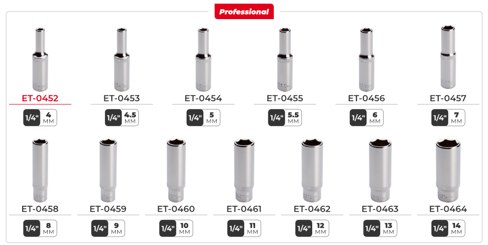 Лінійка головок 