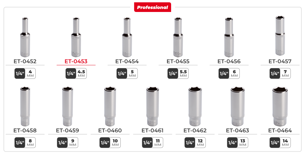 Лінійка головок 