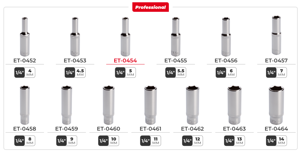 Лінійка головок 
