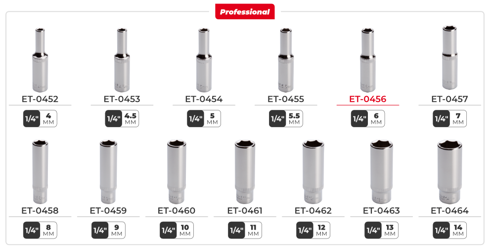 Лінійка головок 