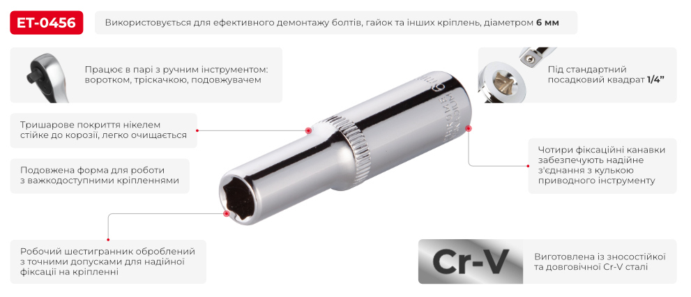 Переваги моделі