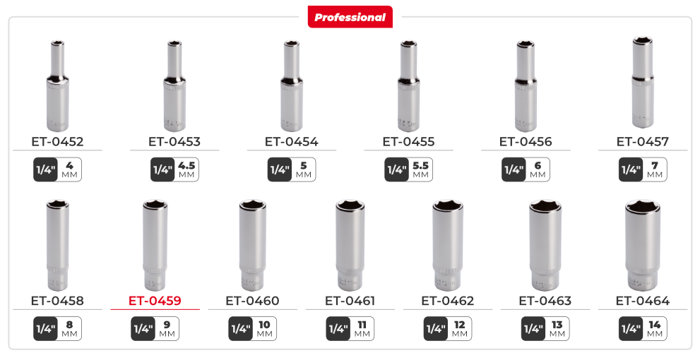Лінійка головок 