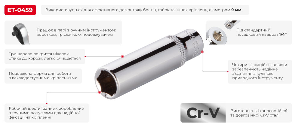 Переваги моделі