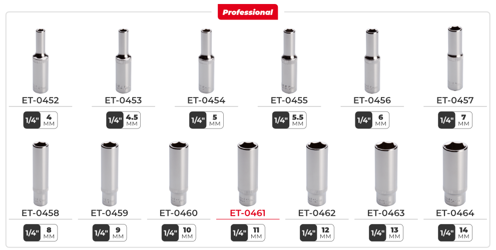 Лінійка головок 