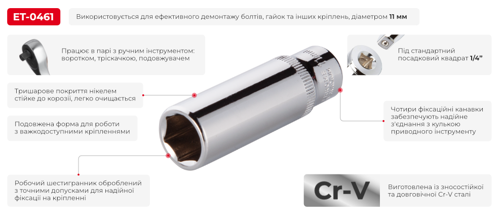 Переваги моделі