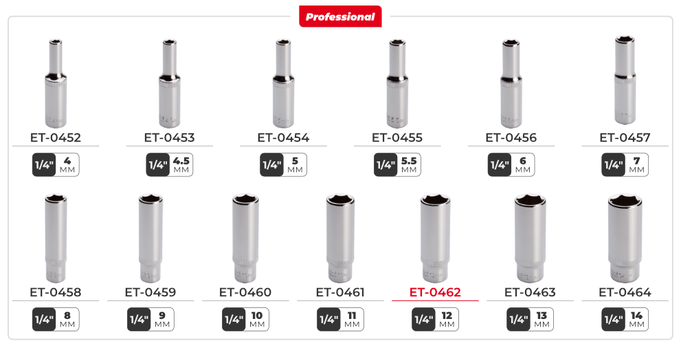 Лінійка головок 