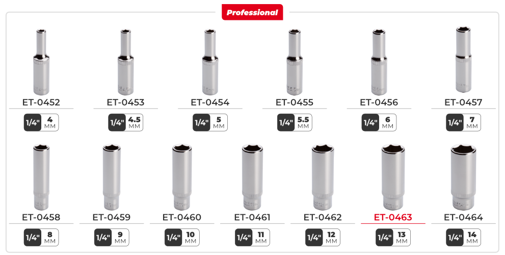 Лінійка головок 
