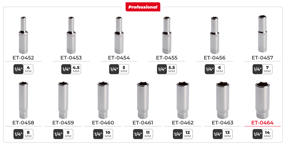 Лінійка головок 