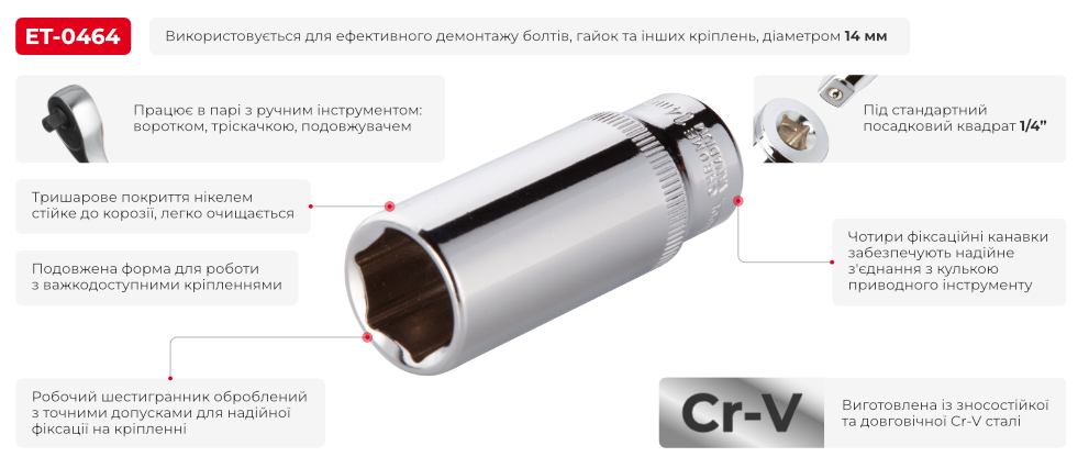 Переваги моделі