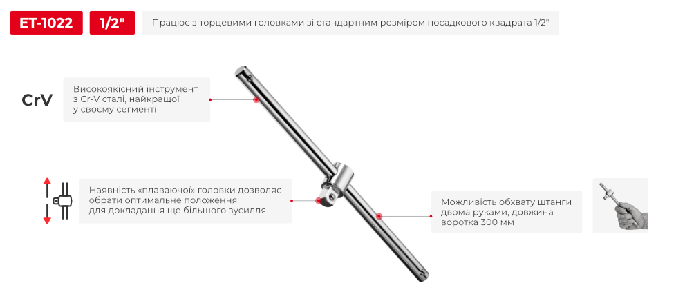 Переваги моделі