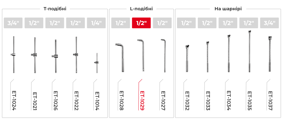 Лінійка воротків