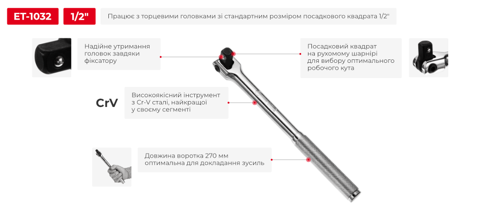 Переваги моделі