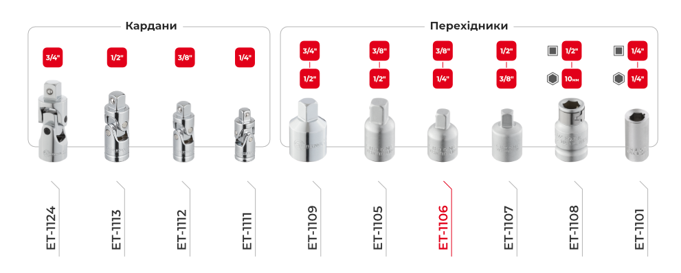 Лінійка перехідників та карданів