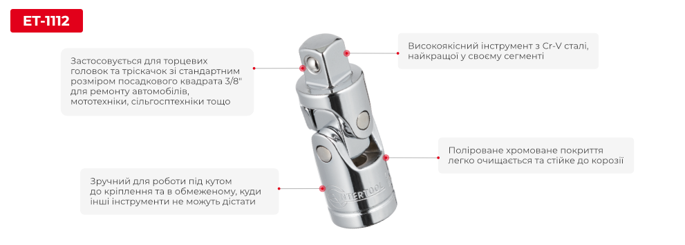 Переваги моделі