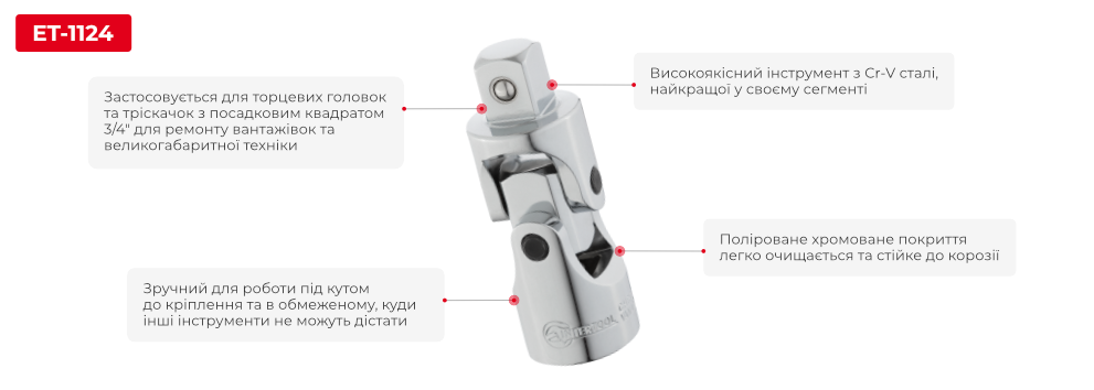 Переваги моделі