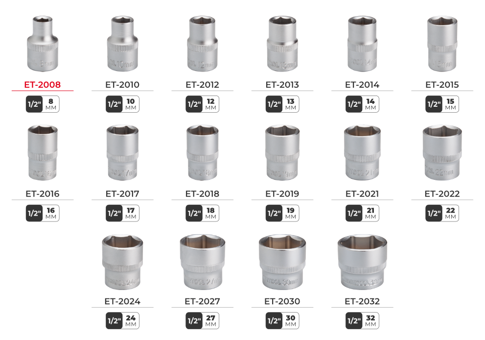 Лінійка головок DIY