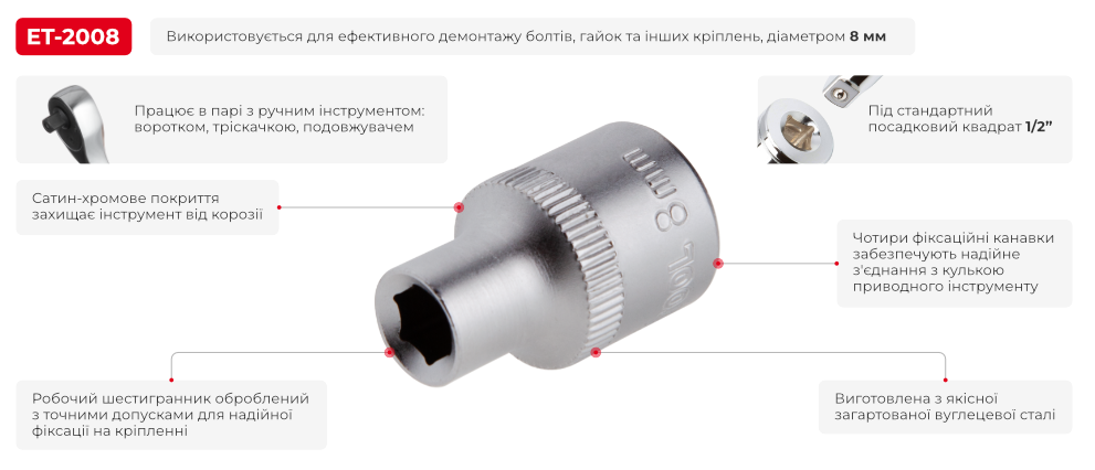Переваги моделі