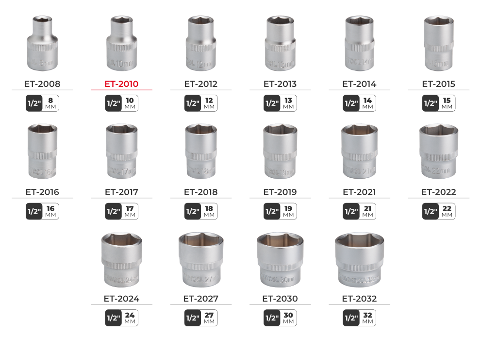 Лінійка головок DIY