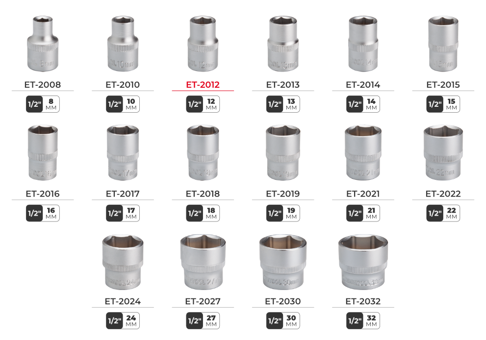 Лінійка головок DIY