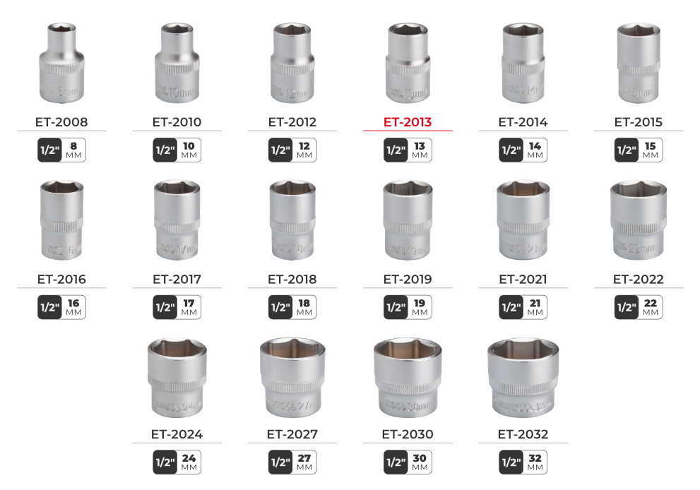 Лінійка головок DIY