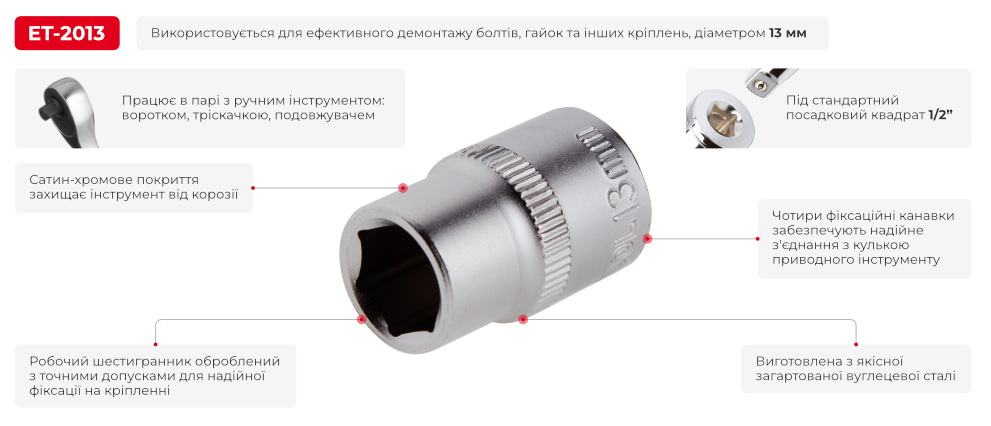 Переваги моделі